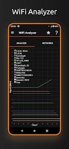 IP Tools WiFi Analyzer Mod APK 8.90 (Premium) Android
