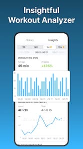 Workout Plan Gym Log Tracker APK 11.34.1 Android