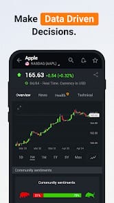 Investing.com Stocks News Mod APK 6.30 (Unlocked) Android