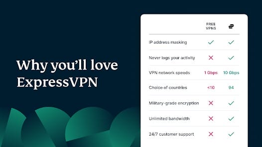 ExpressVPN VPN Fast Secure MOD APK 11.12.1 (Premium) Android