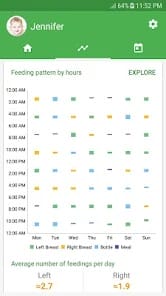 Baby tracker feeding sleep MOD APK 1.1.44 (Premium Unlocked) Android
