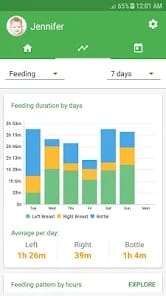 Baby tracker feeding sleep MOD APK 1.1.44 (Premium Unlocked) Android