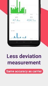 Data Usage Monitor MOD APK 1.17.2082 (Premium Unlocked) Android