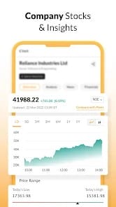 Mint Business Market News MOD APK 5.5.2 (Subscribed) Android