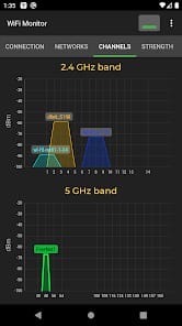 WiFi Monitor Pro net analyzer APK 2.9.2 (PAID Patched) Android