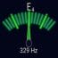 Guitar Tuner Simple Tuners MOD APK 1.10.2 (Premium Unlocked) Android