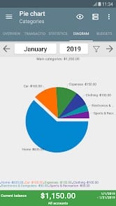 My Budget Book APK 9.1.1 (Patched) Android