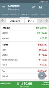 My Budget Book APK 9.1.1 (Patched) Android
