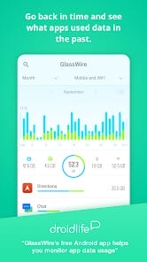 GlassWire Data Usage Monitor MOD APK 3.0.385 (Premium Unlocked) Android