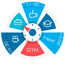 Sectograph Day Time planner MOD APK 5.27.1 (Pro Unlocked) Android